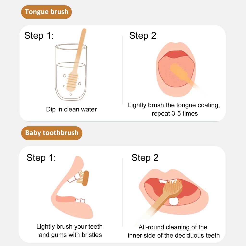 ShopLush 2-in-1 Baby Silicone Toothbrush & Tongue Cleaner